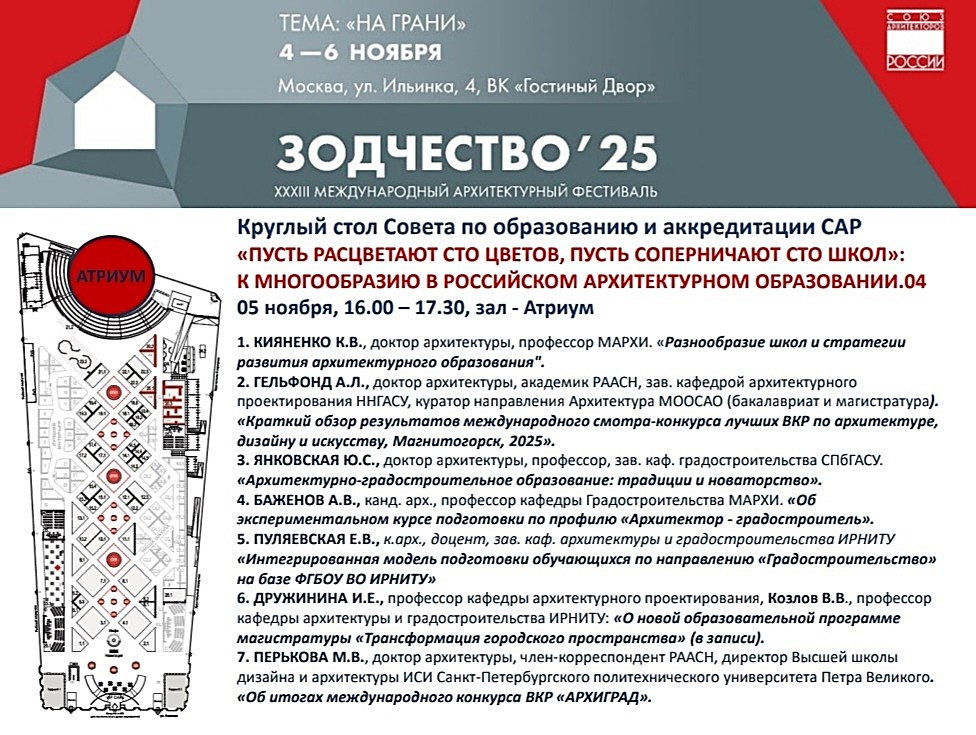 Фестиваль ЗОДЧЕСТВО — 2025: круглый стол Совета по образованию и аккредитации Союза архитекторов России